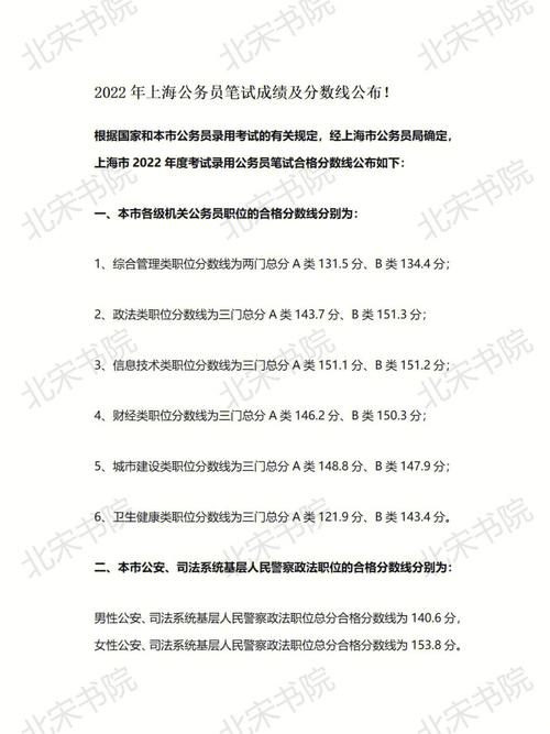 公务员综合笔试题型「上海市公务员考试题型及题目数量」 公务员综合笔试题型「上海市公务员考试题型及题目数量」 大学排名