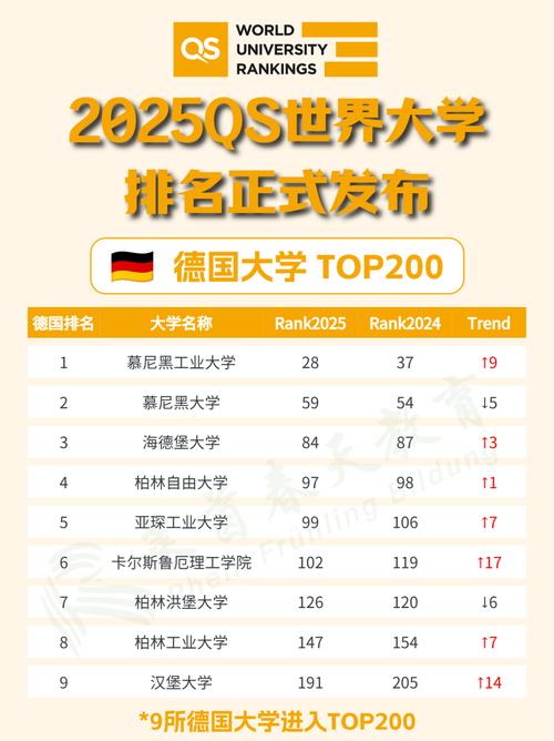 中国德国大学排名对比,中国承认
的德国大学。 大学排名 中国德国大学排名对比,中国承认
的德国大学。 中国德国大学排名对比,中国承认
的德国大学。 大学排名